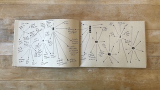 Constellation of sounds for Poematiques created in Winnipeg, Canada. Proposal sketch and introduction to sound making, for your students from reserves attenting Summer Camp at School of the Art Gallery Univesity of Manitoba.