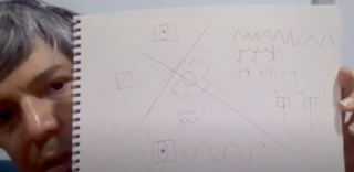 Drawing used to inform and animate Alan's Performance at Human Ressources in L.A.